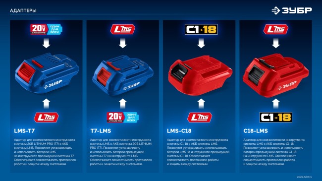 Адаптер для АКБ LMS под инструмент С1-18, LMS-C18 ЗУБР 18 В Адаптер для АКБ LMS под инструмент С1-18, LMS-C18 ЗУБР 18 В