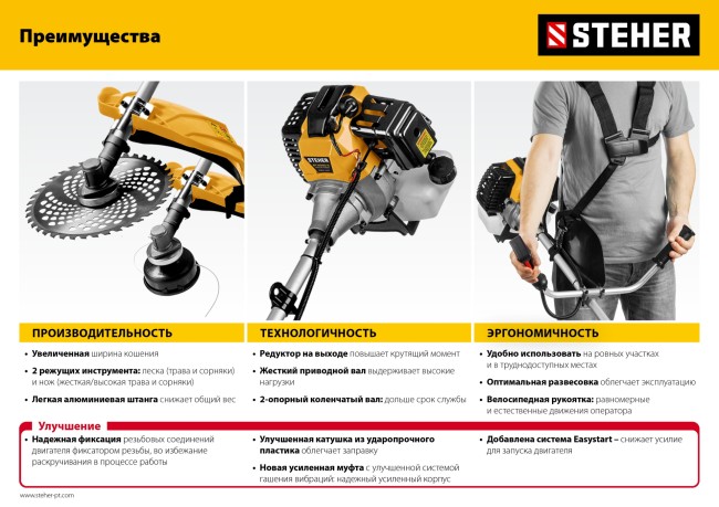Бензиновый триммер BT-1300 STEHER
