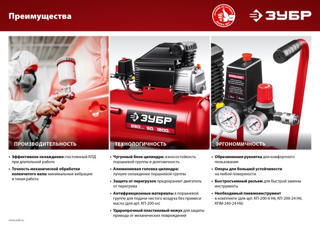 Компрессор безмасляный КП-200-24 Н6 ЗУБР 6 предметов Компрессор безмасляный КП-200-24 Н6 ЗУБР 6 предметов