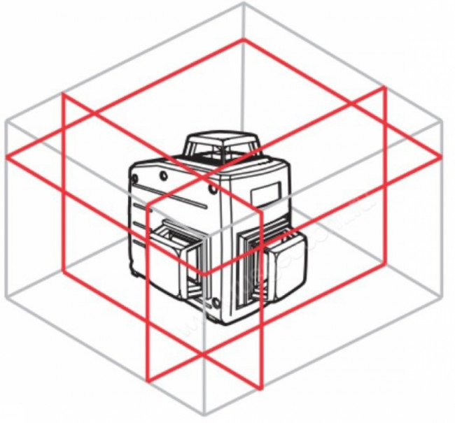 Лазерный уровень RGK PR-3A Лазерный уровень RGK PR-3A