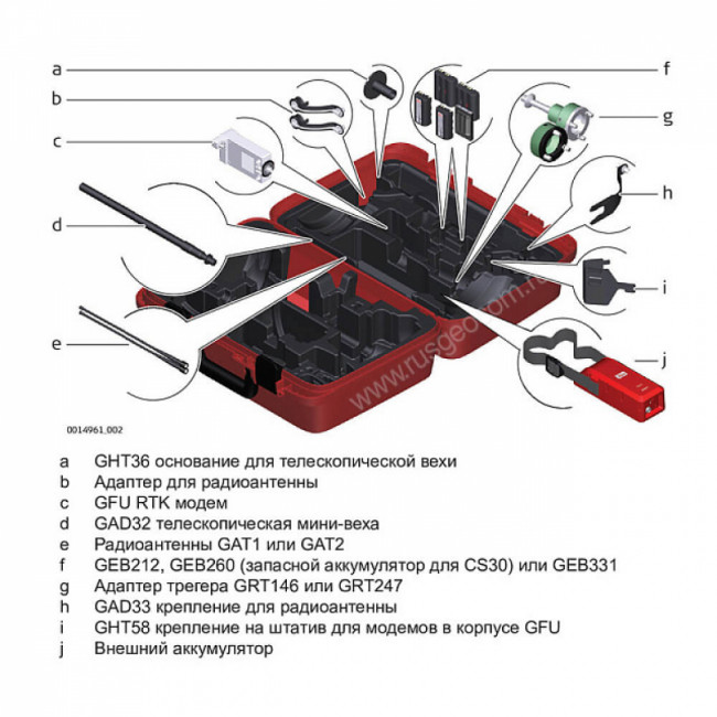 GNSS приёмник LEICA GS18T LTE&UHF (unlimited) GNSS приёмник LEICA GS18T LTE&UHF (unlimited)