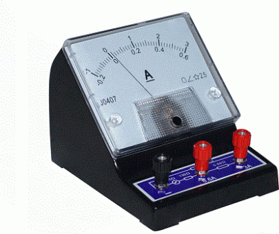 Поверка амперметра Поверка амперметра